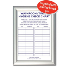 Toilet Check List Toilet Check List