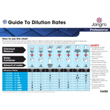 Jangro Dilution Rate Wall Chart - A4
