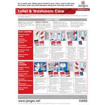 Toilet and Washroom Wall Chart Size A3