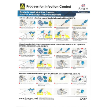Infection Control Wall chart A4