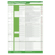 Jangro Catering Cleaning Wall Chart (A3)