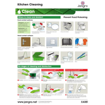 Jangro Kitchen Cleaning Wall Chart (A3)
